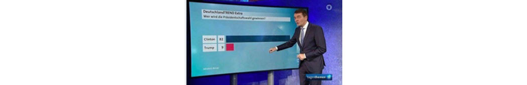 Fake News vom Staatsfunk