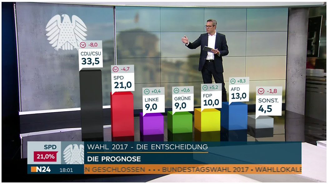 Screenshot N24