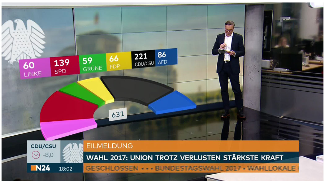 Screenshot N24