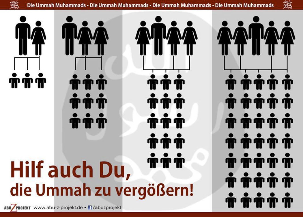 Von Geburten-Djihad und Wurfmaschinen - FB/abuzprojekt
