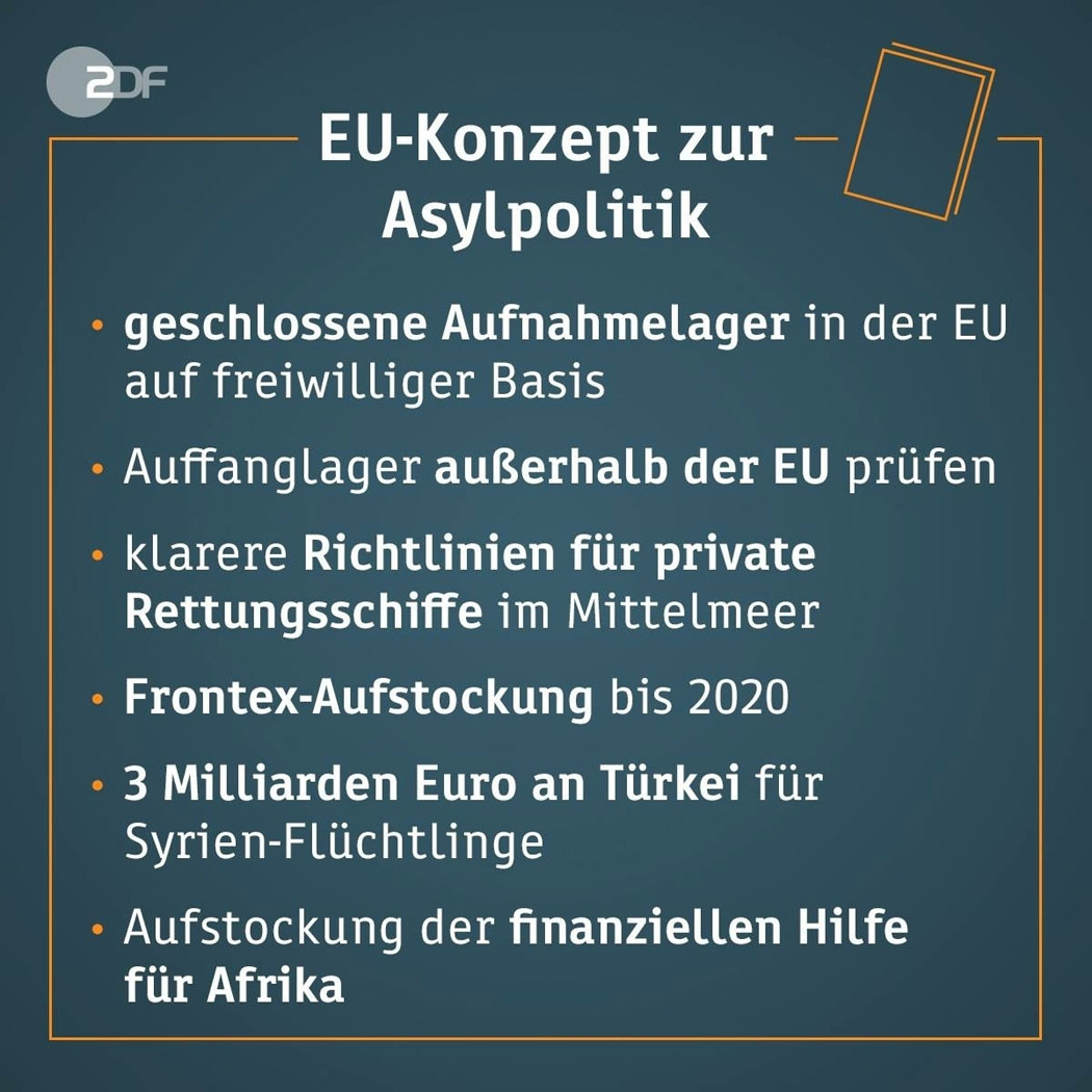 ZDF
