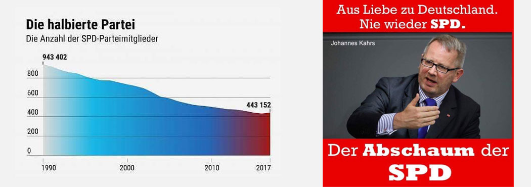 Die halbierte Partei