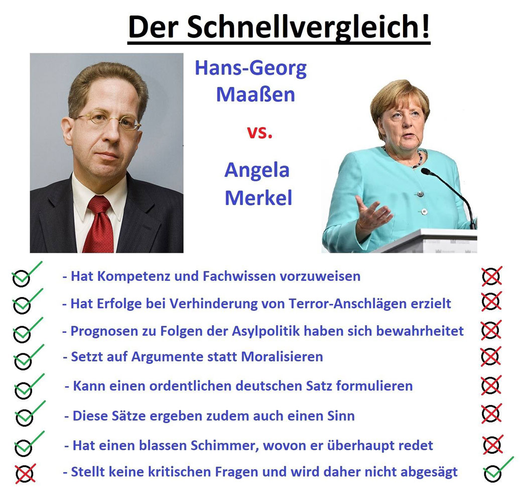 Kompetenzvergleich: Maaßen vs Merkel