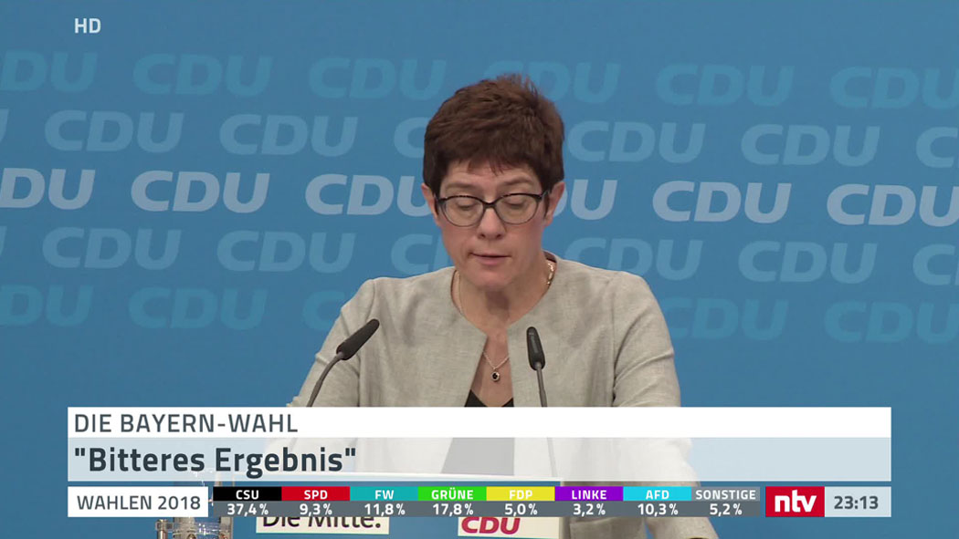 #BAYERN WAHL - Hochrechnung
