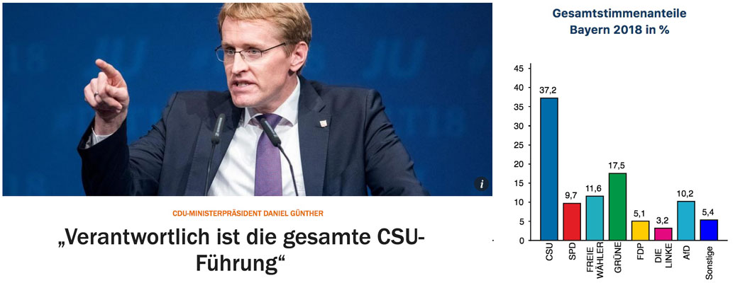 #BAYERN WAHL 2018
