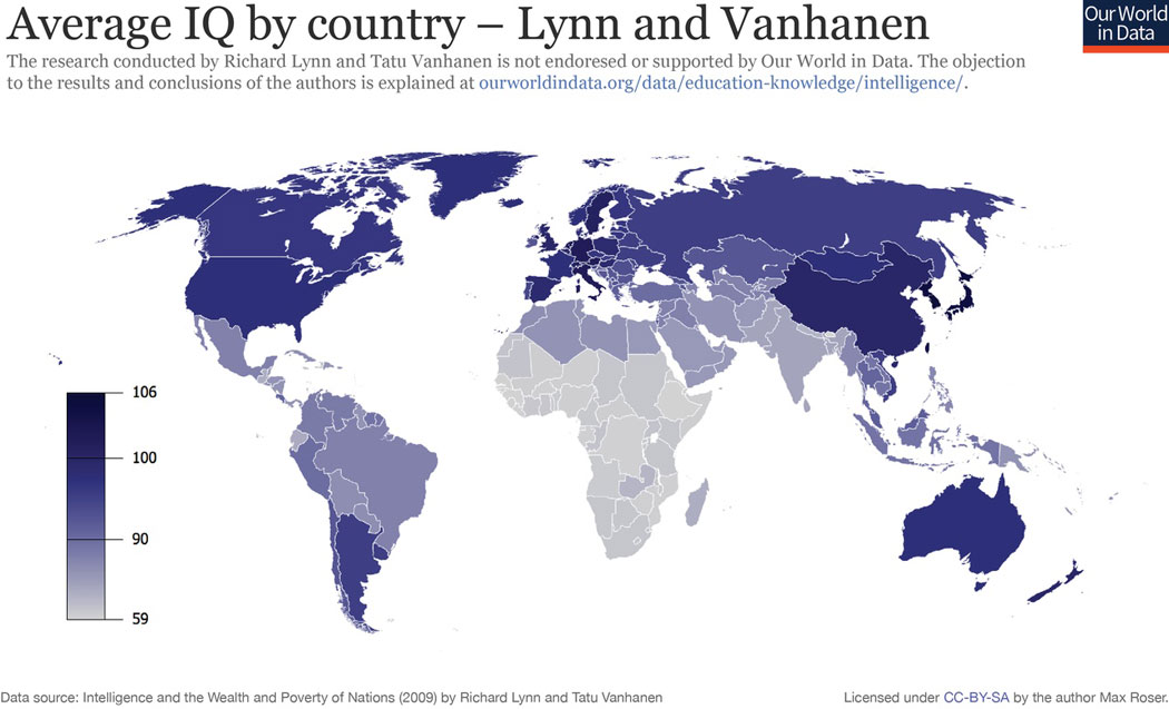 IAveragge IQ by Country