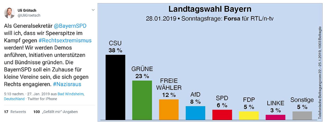 #SPDBrauchtKeinMensch