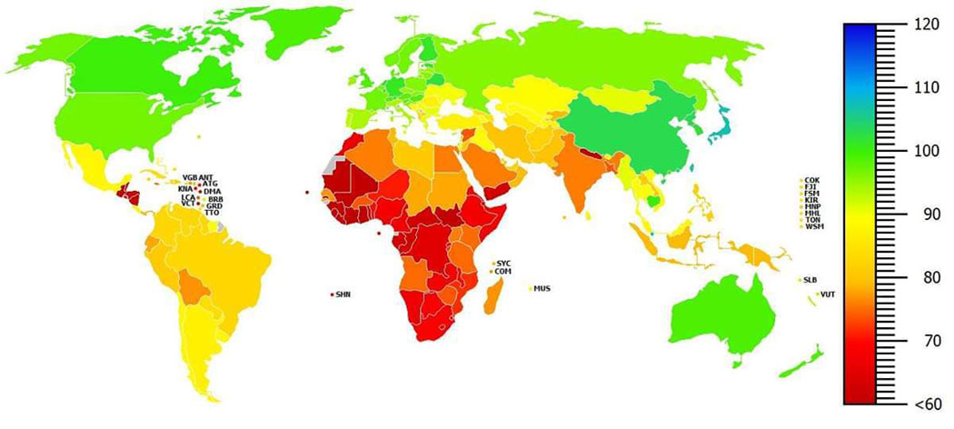 National IQ dataset