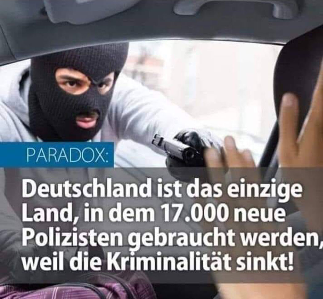 Kriminalitätsstatistik 2018