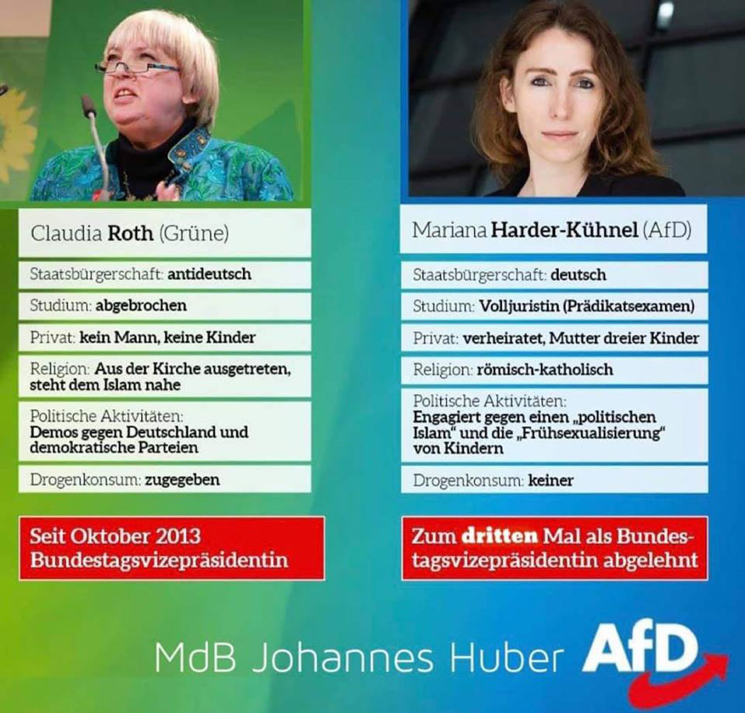 Demokratie in Deutschland