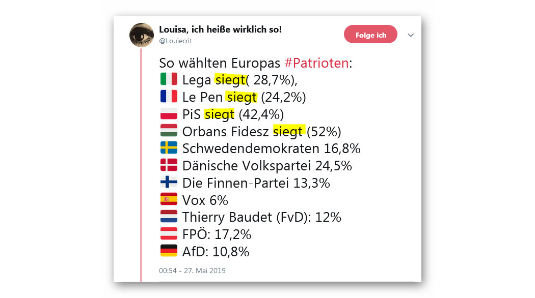 So wählten Europa´s Patrioten
