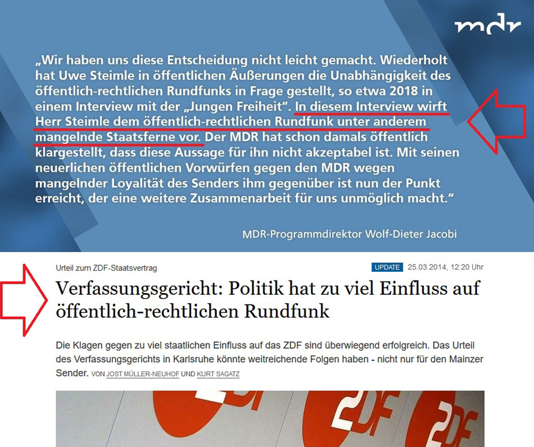 Staatsfunk trennt sich von Kabarettist Uwe Steimle
