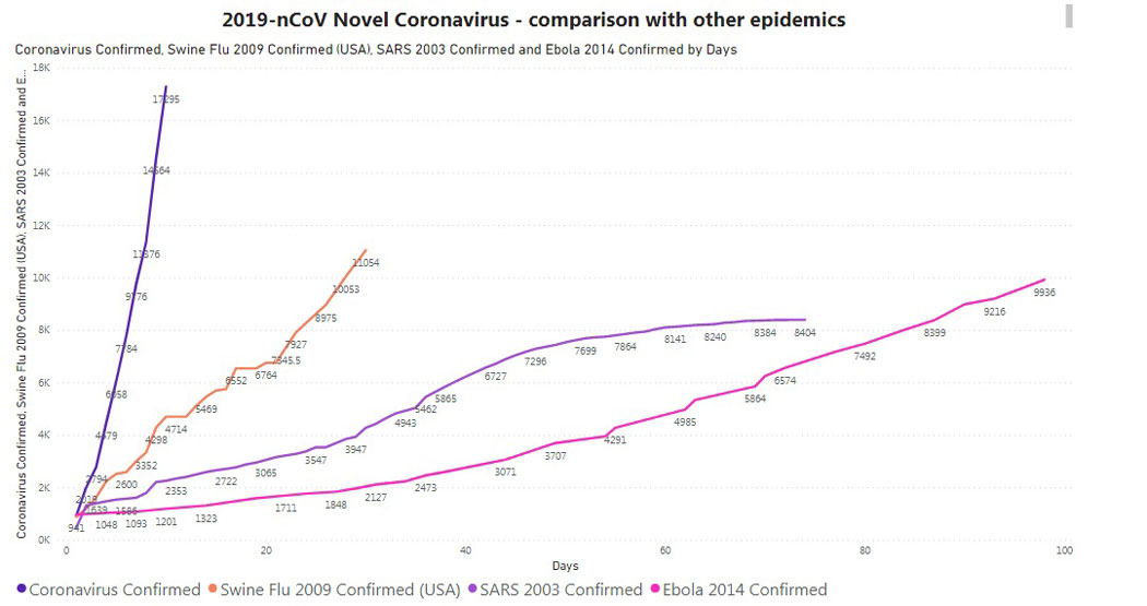 Patients who have recovered from the killer coronavirus can get the SARS-like infection AGAIN, Chinese doctor claims